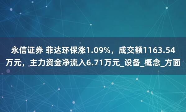 永信证券 菲达环保涨1.09%，成交额1163.54万元，主力资金净流入6.71万元_设备_概念_方面