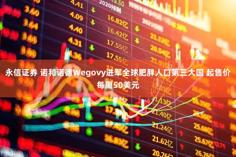 永信证券 诺和诺德Wegovy进军全球肥胖人口第三大国 起售价每周50美元